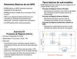 Elementos Básicos de um BPD
●BPMN define um BPD utilizando a técnica 
baseada em fluxogramas;
●BPMN permite a criação de um p
