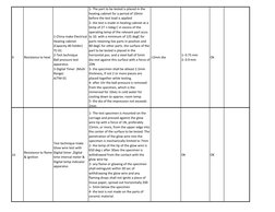 9
Resistance to heat
1-China make Electrical 
Heating cabinet  
(Capacity 40 holder)
TC-01
2-Test technique
Ball pressure tes