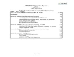 Module 1, Book 1 Contents
2012 APICS CSCP EXAM CONTENT MANUAL (ECM)
ECM-1
Introduction
1-1
Section A: Supply Chain Management