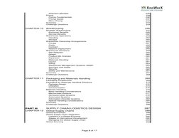 Shipment Manifest
238
Pricing
238
Pricing Fundamentals
238
Pricing Issues
240
Menu Pricing
243
Summary
244
Challenge Question