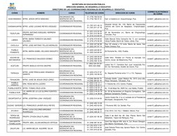 CORDE
NOMBRE
CARGO
TELEFONO DE CORDE 
DIRECCION DE CORDE
CORREO ELECTRÓNICO  
DE CORDE
HUACHINANGO
MTRO. JESÚS ORTIZ SÁNCHEZ