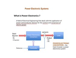Power Electronic Systems
What is Power Electronics ?
A field of Electrical Engineering that deals with the application of 
po