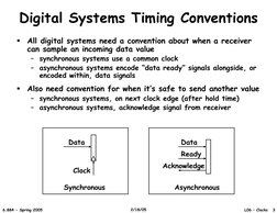 Digital Systems Timing Conventions 
 All digital systems need a convention about when a receiver 
can sample an incoming dat