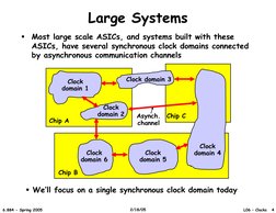 Large Systems 
 Most large scale ASICs, and systems built with these 
ASICs, have several synchronous clock domains connecte