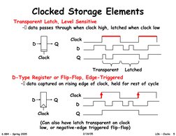 Clocked Storage Elements 
Transparent Latch, Level Sensitive 
– data passes through when clock high, latched when clock low