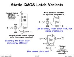 Static CMOS Latch Variants 
D 
CLK 
CLK 
CLK 
CLK 
Q 
Clocked CMOS 
(C2MOS) 
inverter 
Output buffer shields storage
node fro