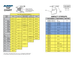AMP Tap Connector Size Chart | PDF | Wire | Equipment