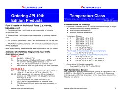 API 6A Material and Temperature Guide | PDF | Corrosion | Stainless Steel