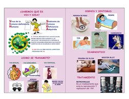 ¿SABEMOS QUE ES 
VIH Y SIDA?
EL VIH ES EL VIRUS QUE ATACA LAS CELULAS DEL 
SISTEMA INMUNOLOGICO DAÑANDO A LOS 
LINFOCITOS T