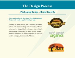 Packaging Design - Brand Identity
The Design Process
 
For a new product, the next step in the Packaging Design 
Process is t