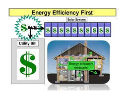 Energy Efficiency First
Utility Bill
Energy efficiency 
measures
Utility Bill
Solar System
AVE
