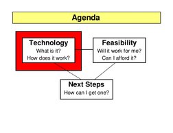 Agenda
Technology
What is it?
How does it work?
Feasibility
Will it work for me?
Can I afford it?
Next Steps
How can I get on