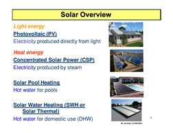 Light energy
Photovoltaic (PV)
Electricity produced directly from light
Heat energy
Concentrated Solar Power (CSP)
Electricit