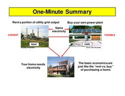One-Minute Summary
Buy your own power plant
The basic economics are 
just like the “rent vs. buy”
of purchasing a home.
Your