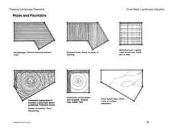 Drawing Landscape Elements 
 
From Reid: Landscape Graphics 
 
