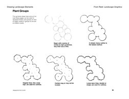 Drawing Landscape Elements 
 
From Reid: Landscape Graphics 
 
