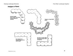 Drawing Landscape Elements 
 
From Reid: Landscape Graphics 
 
