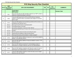 PVS Ship Security Plan Checklist | PDF | Business