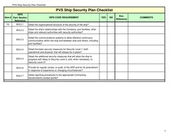 Ship Security Plan Checklist | PDF | Business