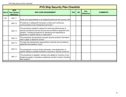 Ship Security Plan Checklist | PDF | Business
