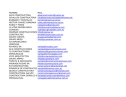 NOMBRE
MAIL
ALPA CONSTRUCTORA
alpaconstructora@yahoo.es (mailto:alpaconstructora@yahoo.es)
CEVALLOS CONSTRUCTORA
cevalloscons