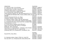 DIRECCION
TELEFONO
Av. Colón E11-58 y 12 de Octubre 
2906159 / 2466613
Av. Amazonas 477 y Roca. Ed. Amaz 407
2548963 /2907517