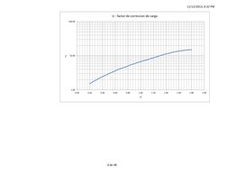 11/12/2013, 6:32 PM
0.3
0.4
0.4
0.5
0.5
0.6
0.6
0.7
0.7
0.8
0.8
0.9
0.9
1.0
1.0
1.1
1.1
1.2
1.2
1.3
1.3
1.4
1.4
1.5
1.5
1.6
1