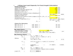 1               Lifting Lug Load Capacity Vs Crack length Calculation
Sample Calculation
Thickness of Lug (t)
=
20 mm
Width o