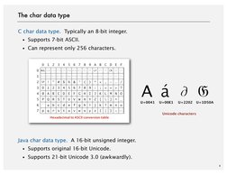 4
The char data type
C char data type.  Typically an 8-bit integer.
・Supports 7-bit ASCII.
・Can represent only 256 characters