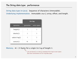 8
The String data type:  performance
String data type (in Java).  Sequence of characters (immutable).
Underlying implementati