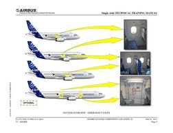SYSTEM OVERVIEW - EMERGENCY EXITS
T1+T2 (IAE V2500) (Lvl 2&3) 
52 - DOORS
DOORS SYSTEM COMPONENT LOCATION (2)
Feb 01, 2011
Pa