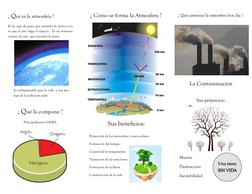 ¿ Qué la compone ?    
Principalmente GASES. 
¿ Cómo se forma la Atmosfera ? 
¿ Qué amenaza la atmosfera hoy día ? 
¿ Qué es