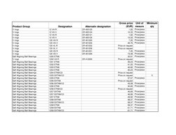 V-RING SKF Bearings and Oil Injection Prices | PDF | Bearing (Mechanical ... SKF Bearings and Oil Injection Prices | PDF | Bearing (Mechanical ...  