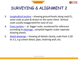 SURVEYING & ALIGNMENT 2
3.
Longitudinal section – showing ground levels along road CL, 
same scale as plan & drawn on the sam