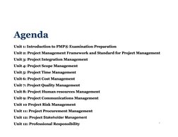 Agenda
Agenda
Unit 
Unit 11: Introduction to PMP® Examination Preparation
: Introduction to PMP® Examination Preparation
Unit