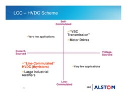 LCC vs VSC HVDC: Key Differences | PDF | High Voltage Direct Current ...