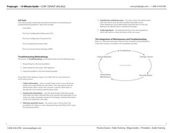 Practice Exams (http://www.preplogic.com (http://www.preplogic.com) (http://www.preplogic.com)/products/exams/view-practice-e