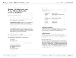 Practice Exams (http://www.preplogic.com (http://www.preplogic.com) (http://www.preplogic.com)/products/exams/view-practice-e