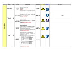 ADVERTENCIA
OBLIGACIÓN
ACCESORIO
EPI's / EPP
ESPECIFICACIONES
TIPO DE TRABAJO
TIPO DE ROTULACIÓN
FACTORES DE 
RIESGO
PELIGRO