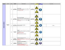 ADVERTENCIA
OBLIGACIÓN
ACCESORIO
EPI's / EPP
ESPECIFICACIONES
TIPO DE TRABAJO
TIPO DE ROTULACIÓN
FACTORES DE 
RIESGO
PELIGRO