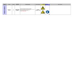 ADVERTENCIA
OBLIGACIÓN
ACCESORIO
EPI's / EPP
ESPECIFICACIONES
TIPO DE TRABAJO
TIPO DE ROTULACIÓN
FACTORES DE 
RIESGO
PELIGRO