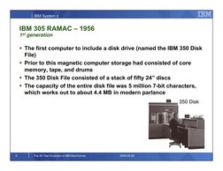 IBM System z
6
The 45 Year Evolution of IBM Mainframes
2009-03-20
 The first computer to include a disk drive (named the IBM