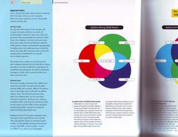 10 
What Is Color? 
Apparent Colors 
Color is derived from light, either natural or artificial. 
With little light, little or