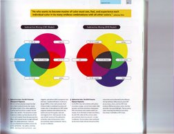 Apparent Color 
"He who wants to become master of color must see, feel, and experience each 
individual color in its many end