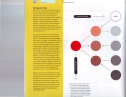 12 
What Is Color? 
The Properties of Color 
Whether using the additive or subtractive primaries, 
each color must be describ