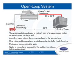 Chilled Water System | PDF | Valve | Pump