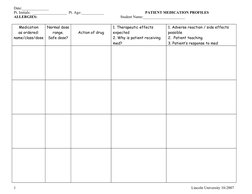 Patient Medication Profile Template | PDF