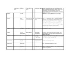 A LOS LADOS DE  
PINEAL
PARIETAL
A LOS LADOS DE 
PINEAL
ENCEFALITIS VIRAL
Moquillo. Enfermedad del sueño o fiebre cerebral. D