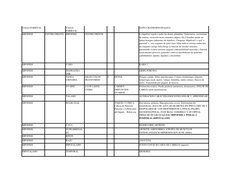TALLO PARIETAL
TALLO 
PARIETAL
DAÑO CRANEOENCEFALICO
HIPOFISIS
CENTRO FRENTE
HIPOFISIS
CENTRO FRENTE
La hipófisis regula a to