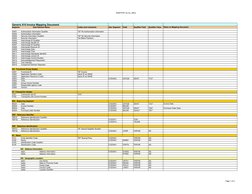 EDI 810 Invoice Mapping Overview | PDF | Identity Document | Invoice